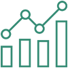 IPO Distributions